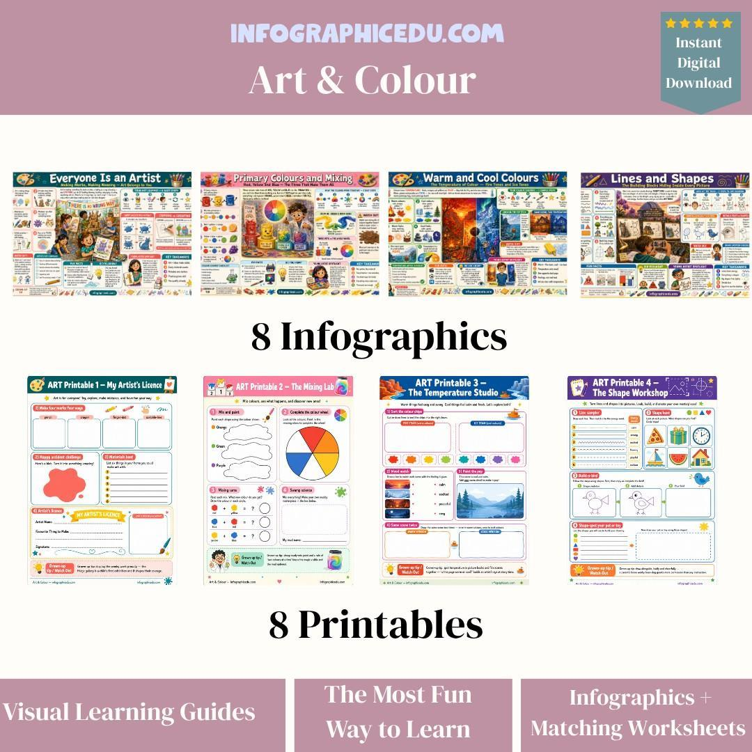 Edhed Learning Art & Colour Skills for Kids digital course product image