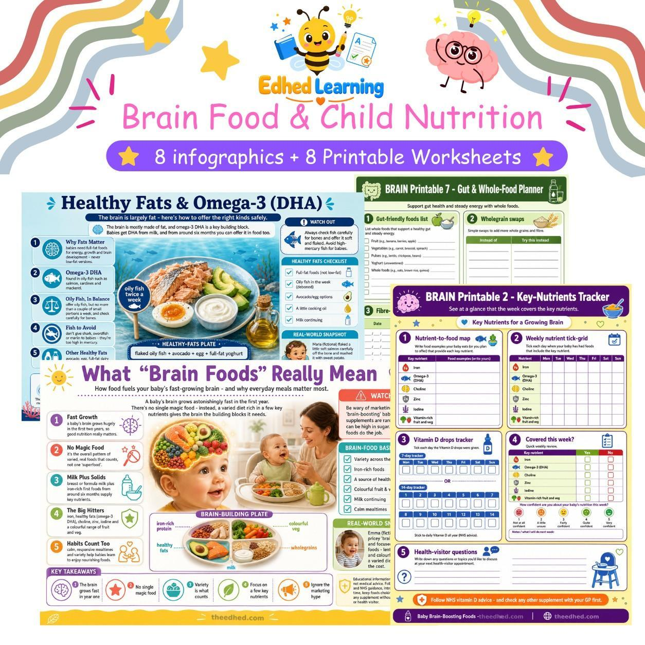 Edhed Learning Brain Food & Child Nutrition digital course product image