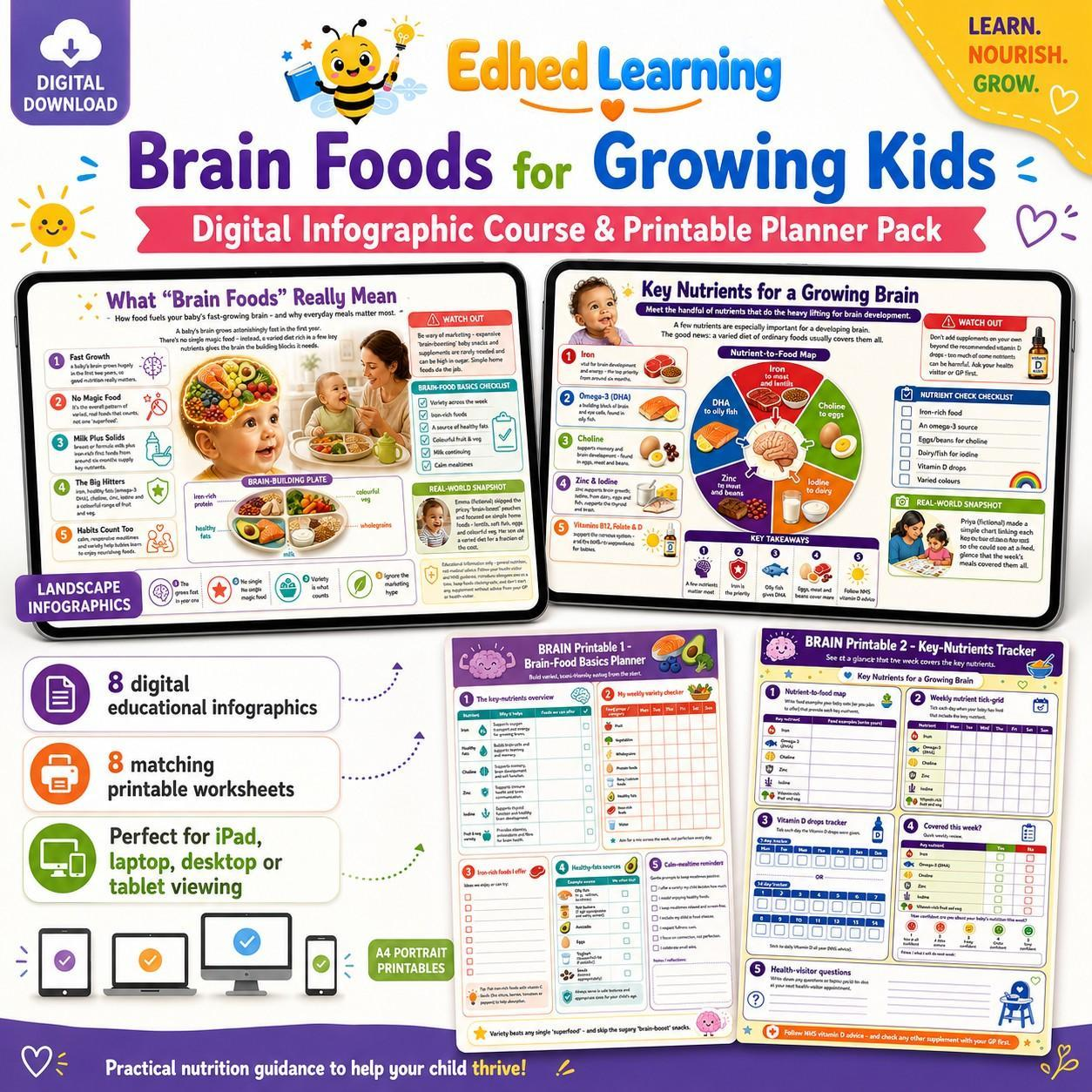 Edhed Learning Brain Foods for Growing Kids digital course product image