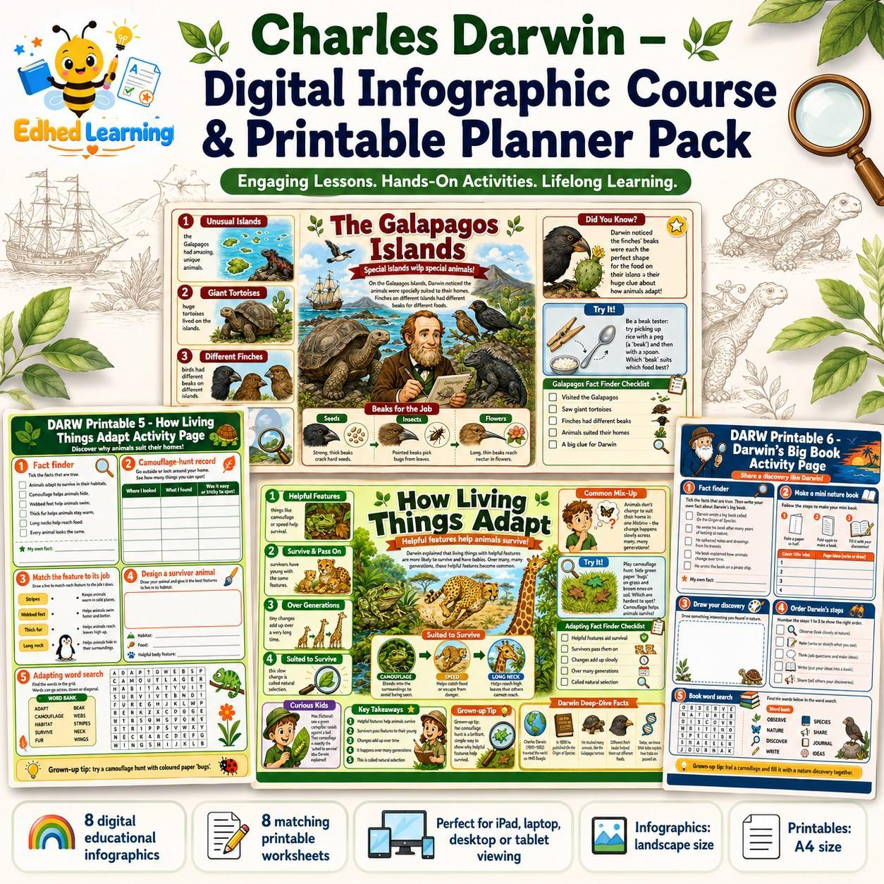 Edhed Learning Charles Darwin digital course product image
