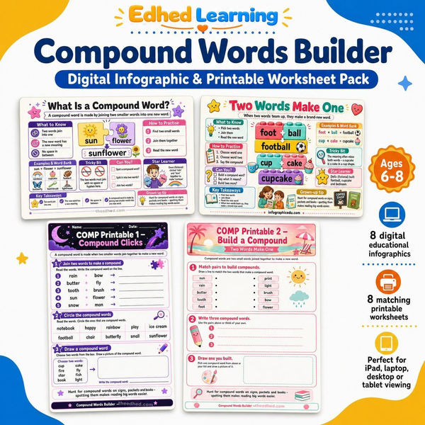 Edhed Learning Compound Words Builder digital course product image