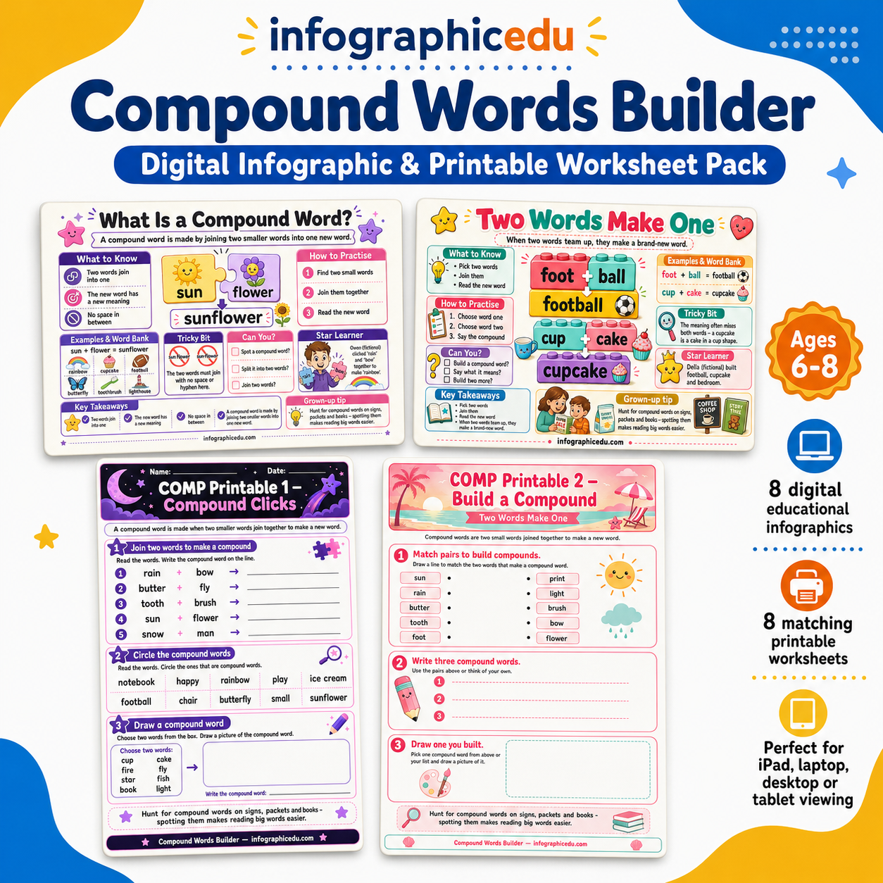 Compound Words Builder digital infographic and printable worksheet pack for ages 6 to 8