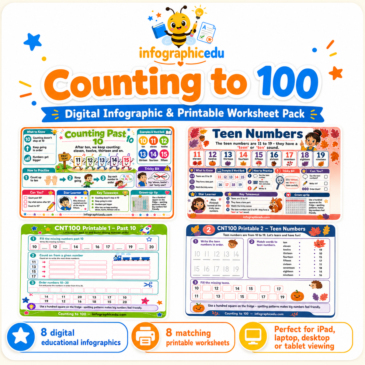 Counting to 100 digital infographic and printable worksheet pack cover