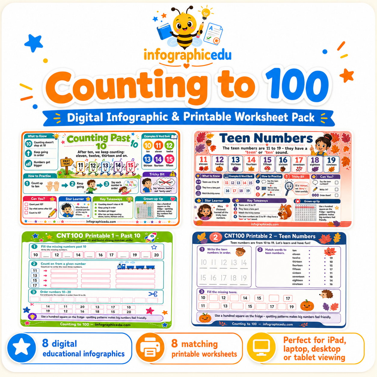 Counting to 100 digital infographic and printable worksheet pack cover