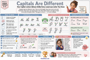 Capitals Are Different joining rules educational infographic for ages 7–9