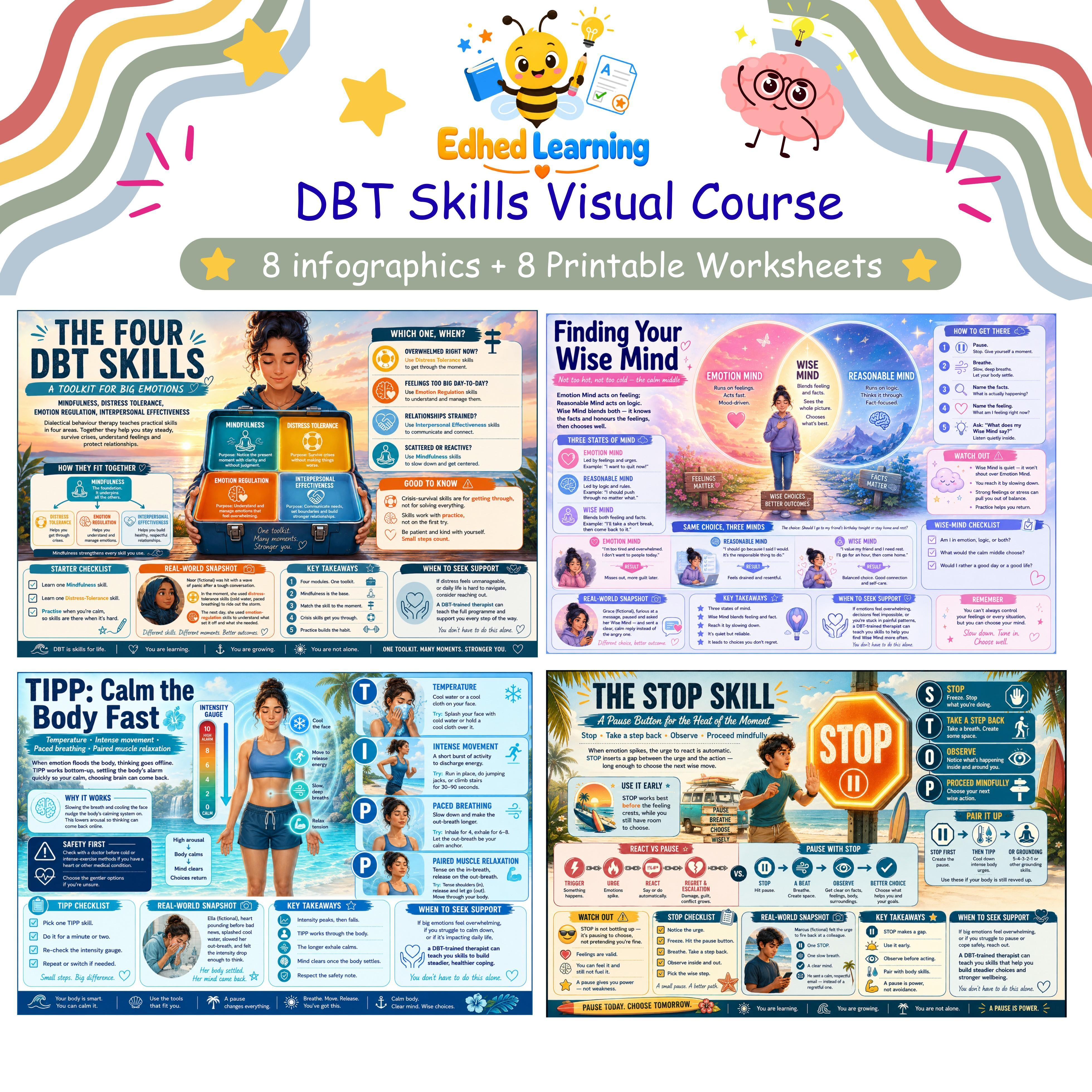 Edhed Learning DBT Skills Visual Course: Practical Emotional Regulation Tools & Printable Worksheets digital course product image