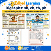 Edhed Learning Digraphs: sh, ch, th, ph digital course product image