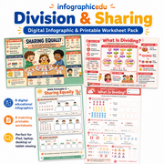 Division and Sharing digital course with 8 educational infographics and 8 printable worksheets for ages 7 to 9