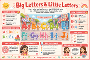 Letter Pairs infographic 1 preview from the early literacy foundations bundle
