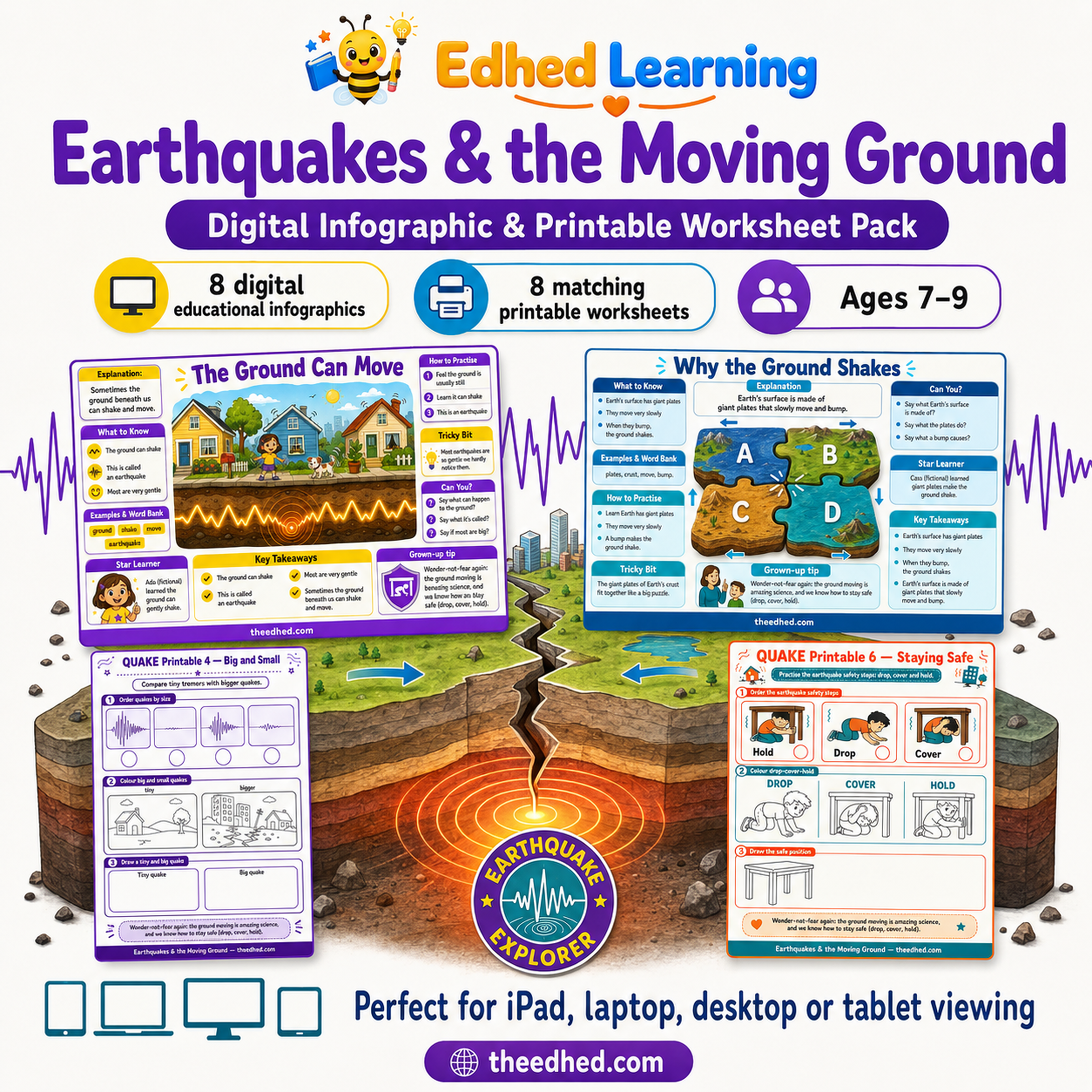 Earthquakes and the Moving Ground digital infographic and printable worksheet pack for ages 7 to 9