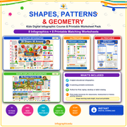 Shapes, Patterns & Geometry for Kids digital infographic course and printable worksheet pack cover from Infographic EDU
