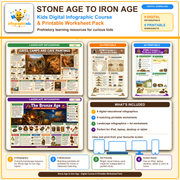 Stone Age to Iron Age for Kids digital infographic course and printable worksheet pack cover from Infographic EDU