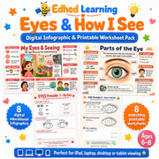 Eyes & How I See digital infographic and printable worksheet pack for ages 6 to 8