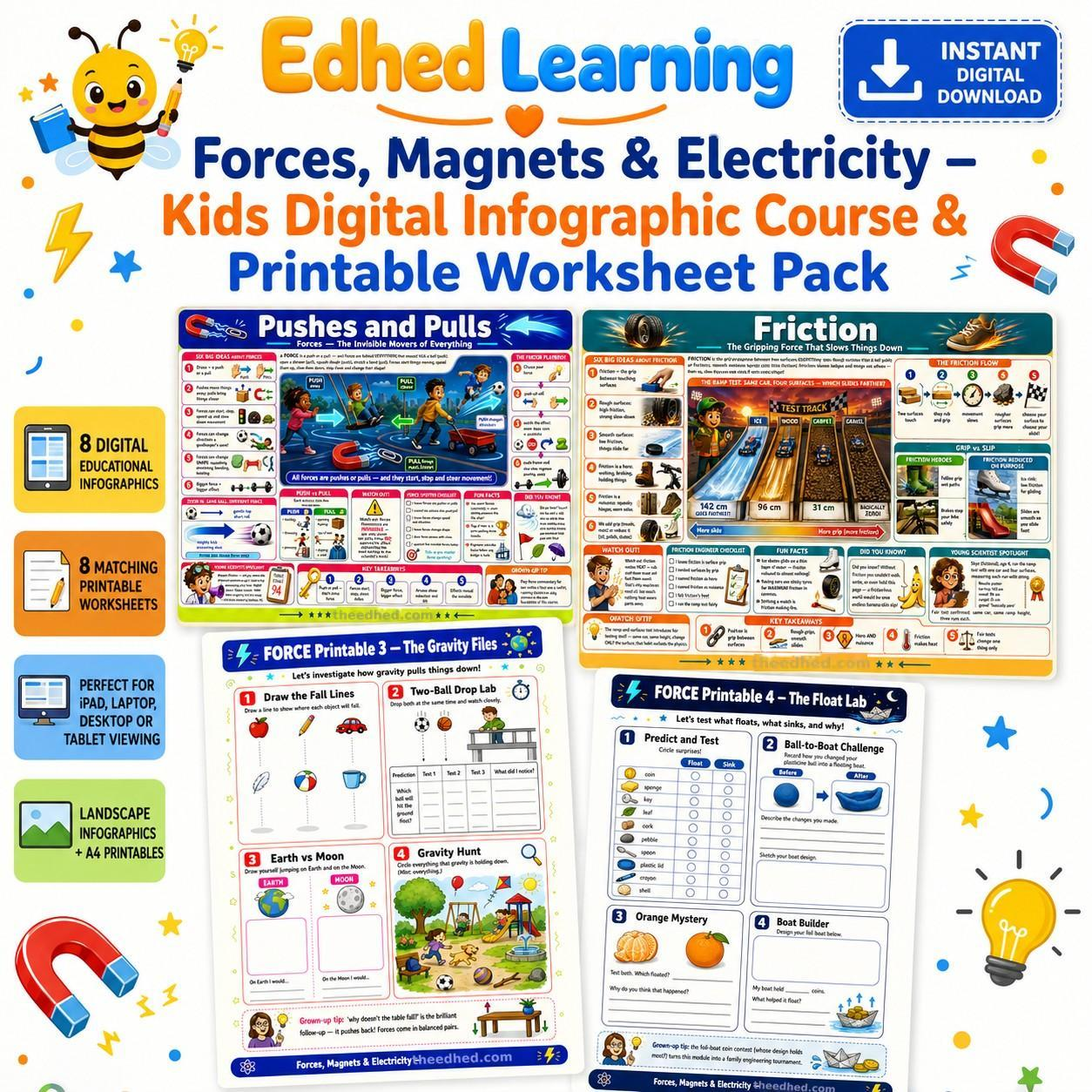Edhed Learning Forces, Magnets & Electricity digital course product image