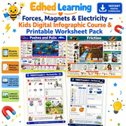 Edhed Learning Forces, Magnets & Electricity digital course product image