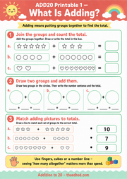 Free What Is Adding printable worksheet for ages 5 to 7