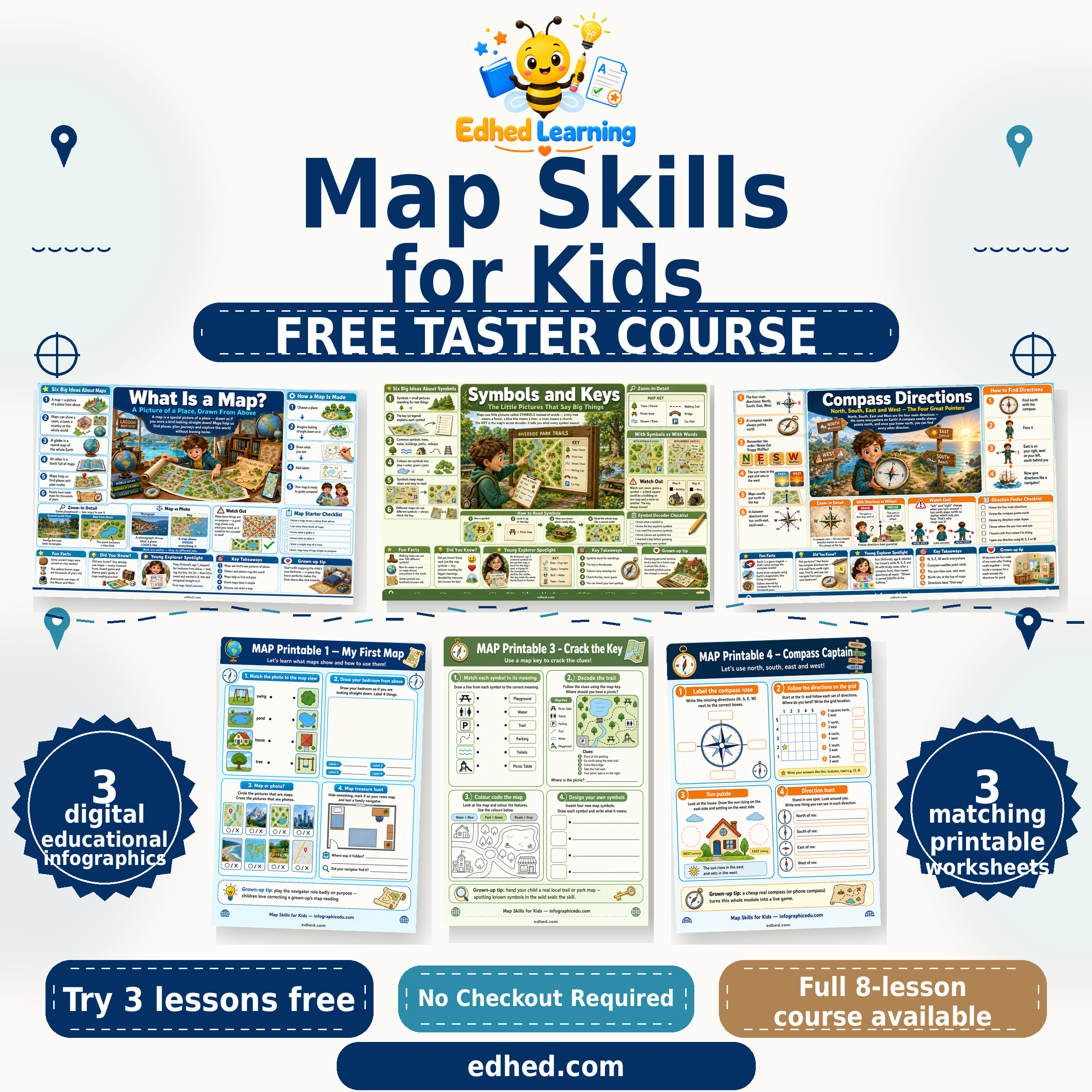 Edhed Learning Free Map Skills for Kids taster showing 3 actual infographics and 3 matching printable worksheets