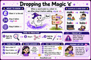 Free Dropping the Magic e spelling rule infographic