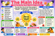Grade 2 reading infographic - The Main Idea | Grades 1–5 Reading Comprehension Mastery BUNDLE