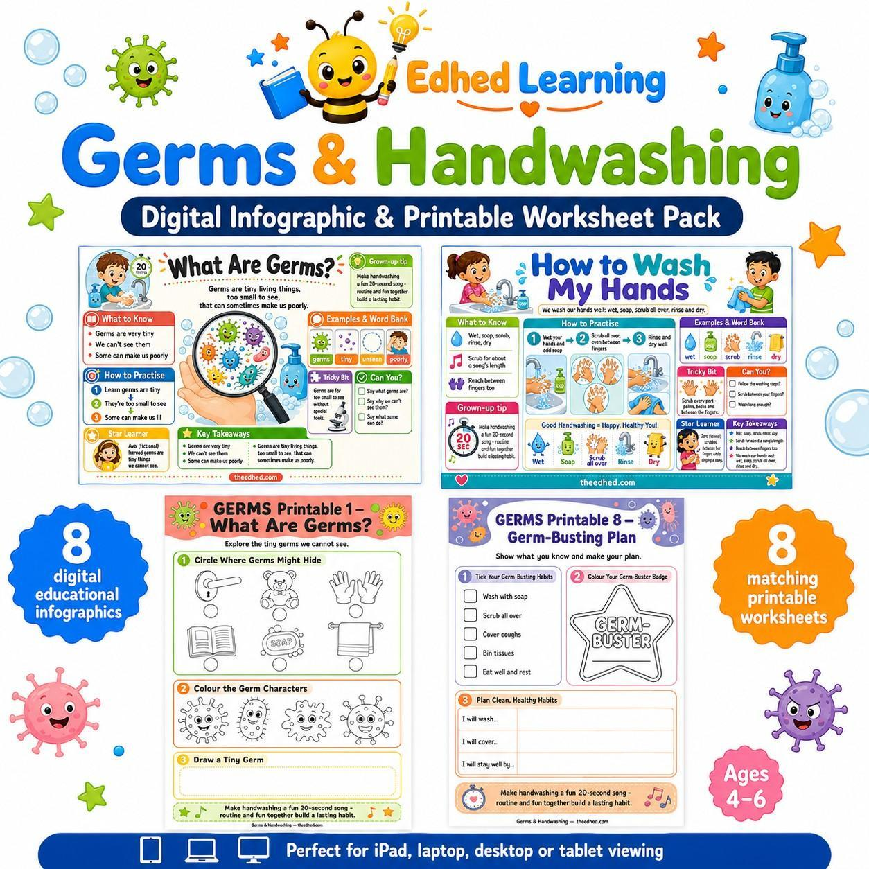 Edhed Learning Germs & Handwashing digital course product image