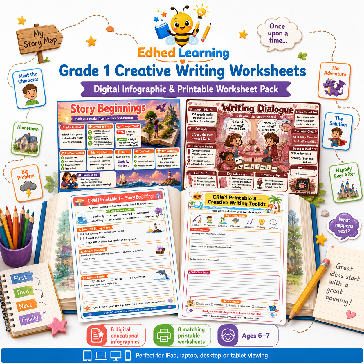 Grade 1 Creative Writing Worksheets digital course with 8 infographics and 8 A4 printables for ages 6-7