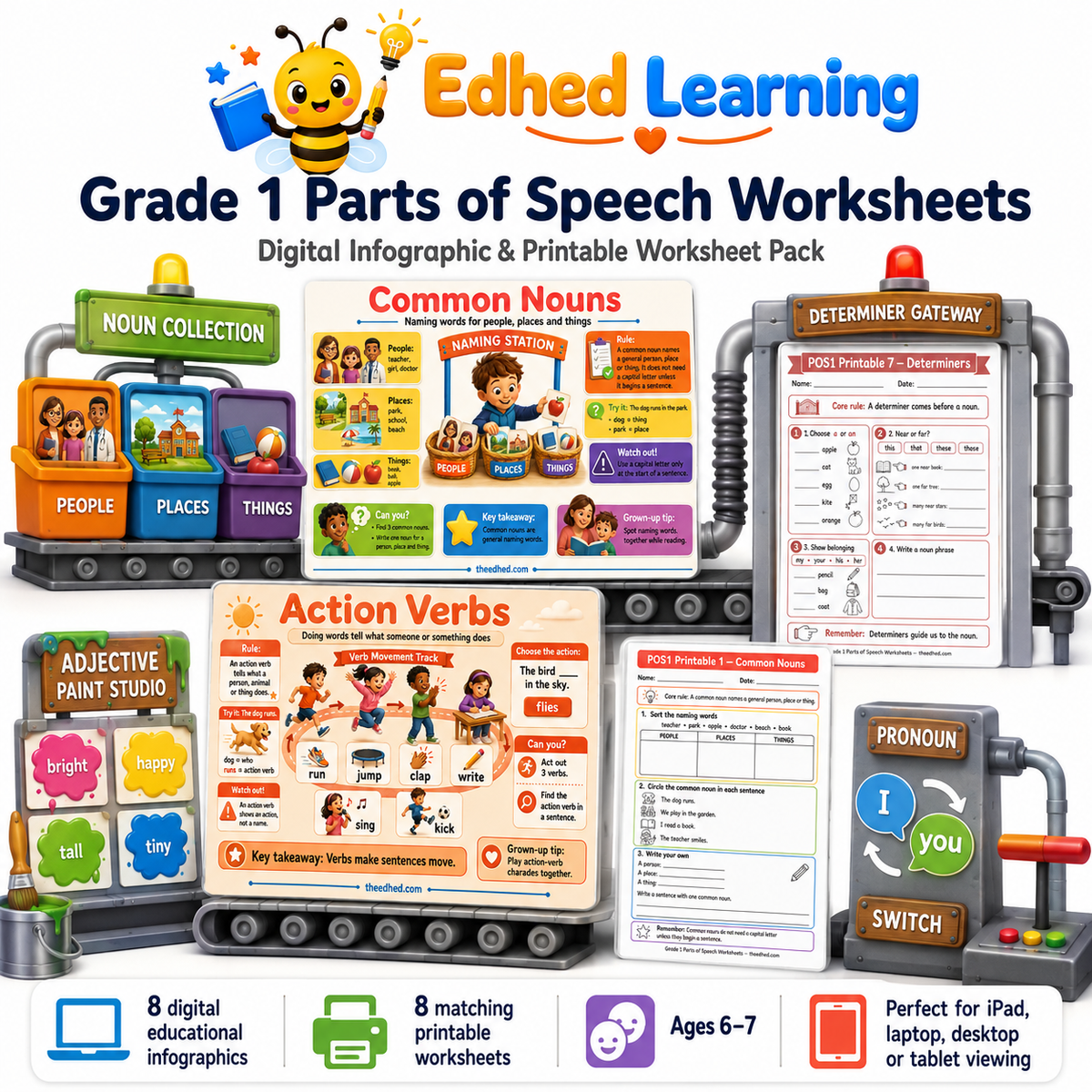 Grade 1 Parts of Speech Worksheets digital course with 8 infographics and 8 A4 printables