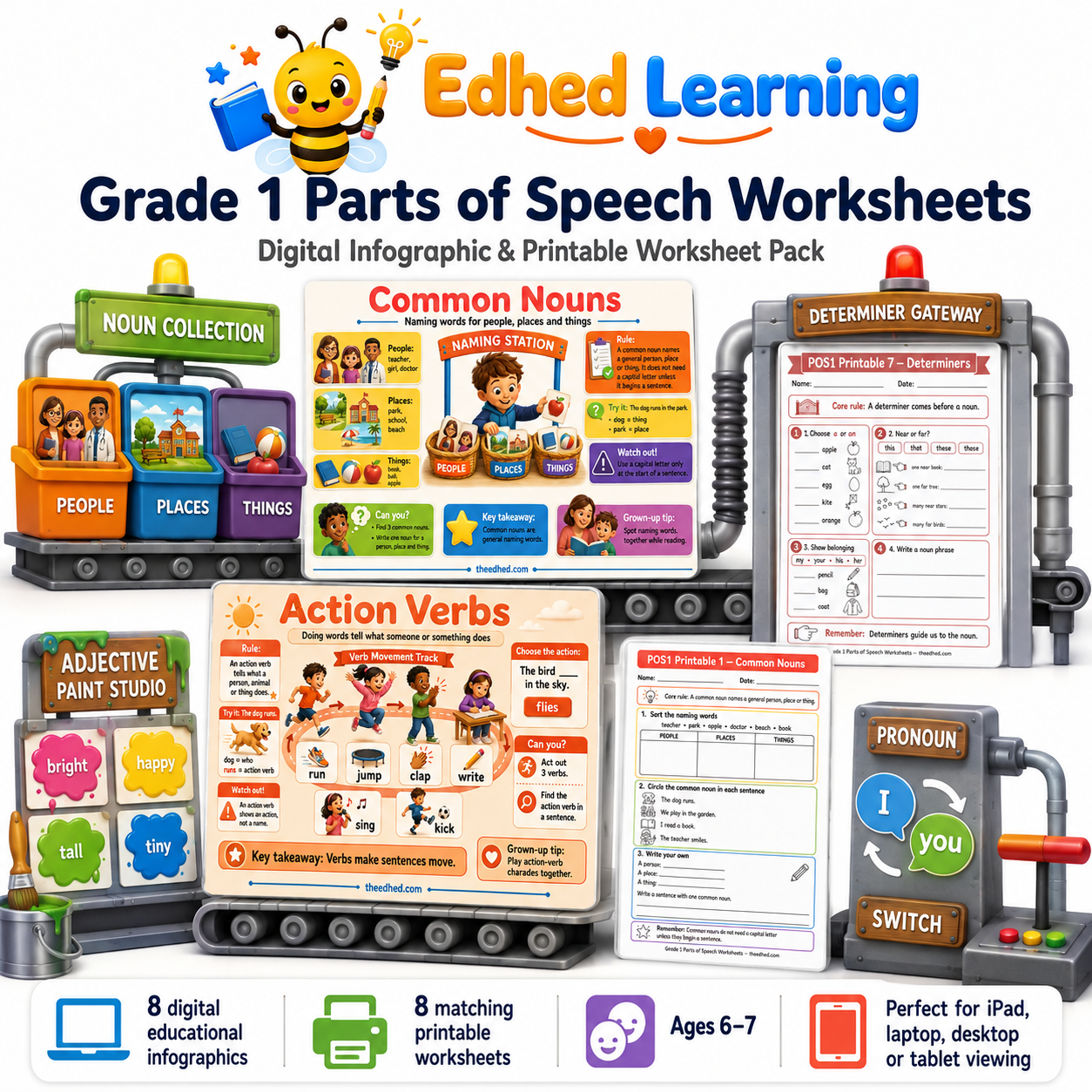 Grade 1 Parts of Speech Worksheets digital course with 8 infographics and 8 A4 printables
