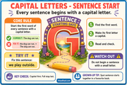 Capital letters at sentence starts Grade 1 educational infographic