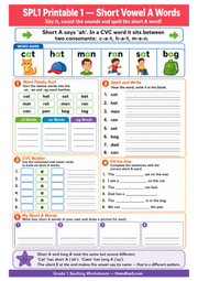 Printable Short Vowel A Words worksheet with CVC spelling activities for ages 6 to 7