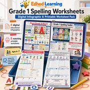 Grade 1 spelling worksheets digital course with 8 infographics and 8 printable activities for ages 6 to 7