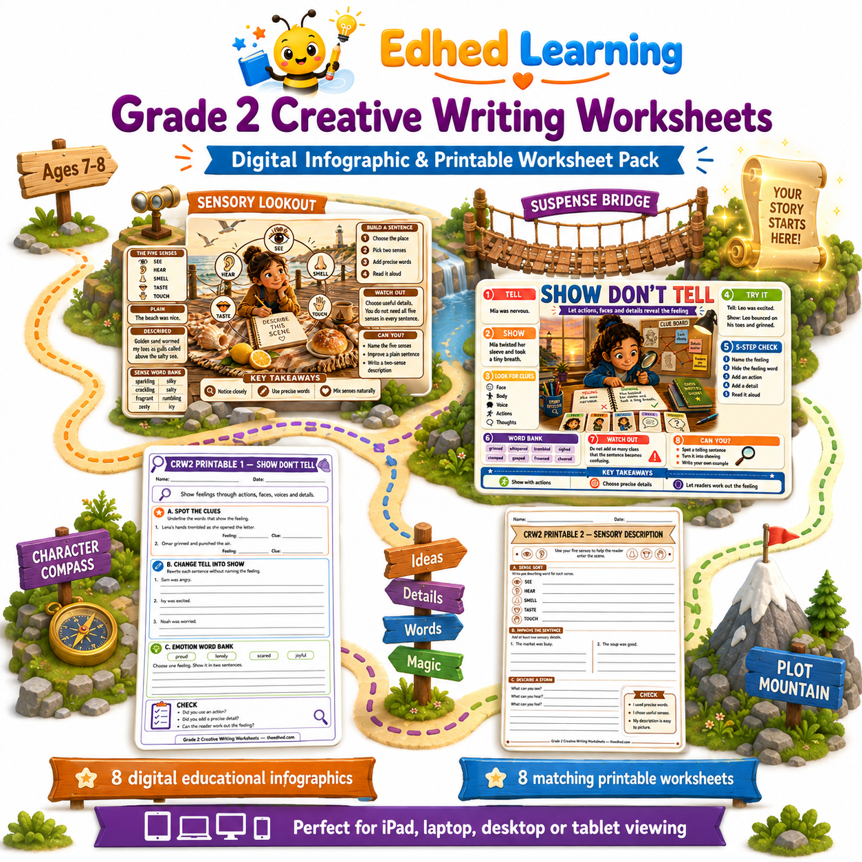 Grade 2 Creative Writing Worksheets digital course with 8 infographics and 8 A4 printables