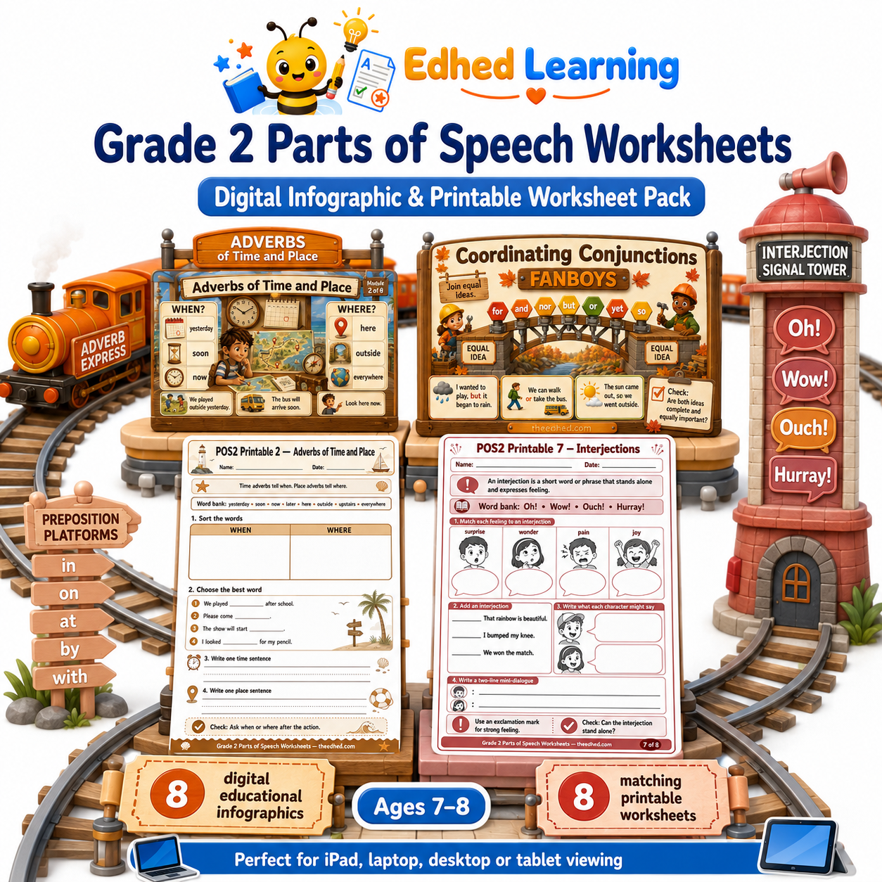 Grade 2 Parts of Speech Worksheets digital course with 8 infographics and 8 A4 printables for ages 7–8