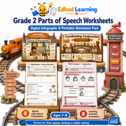Grade 2 Parts of Speech Worksheets digital course with 8 infographics and 8 A4 printables for ages 7–8