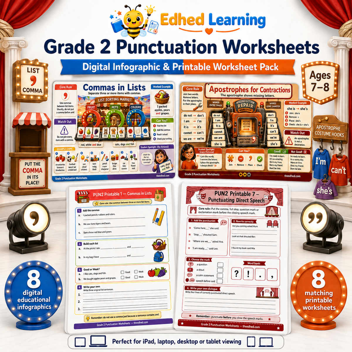 Grade 2 Punctuation Worksheets digital infographic and printable worksheet pack for ages 7 to 8
