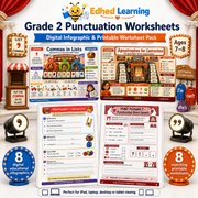 Grade 2 Punctuation Worksheets digital infographic and printable worksheet pack for ages 7 to 8