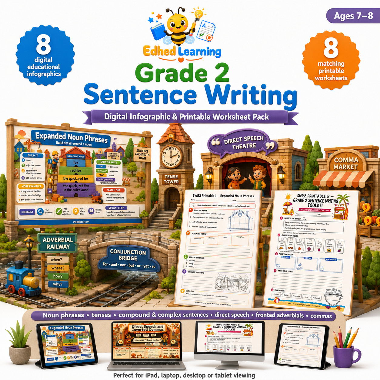 Grade 2 Sentence Writing Worksheets digital course with 8 infographics and 8 printable worksheets for ages 7–8