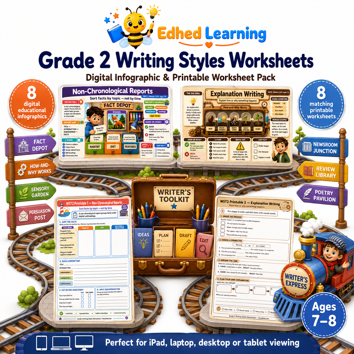 Grade 2 Writing Styles Worksheets digital course and printable worksheet pack for ages 7 to 8