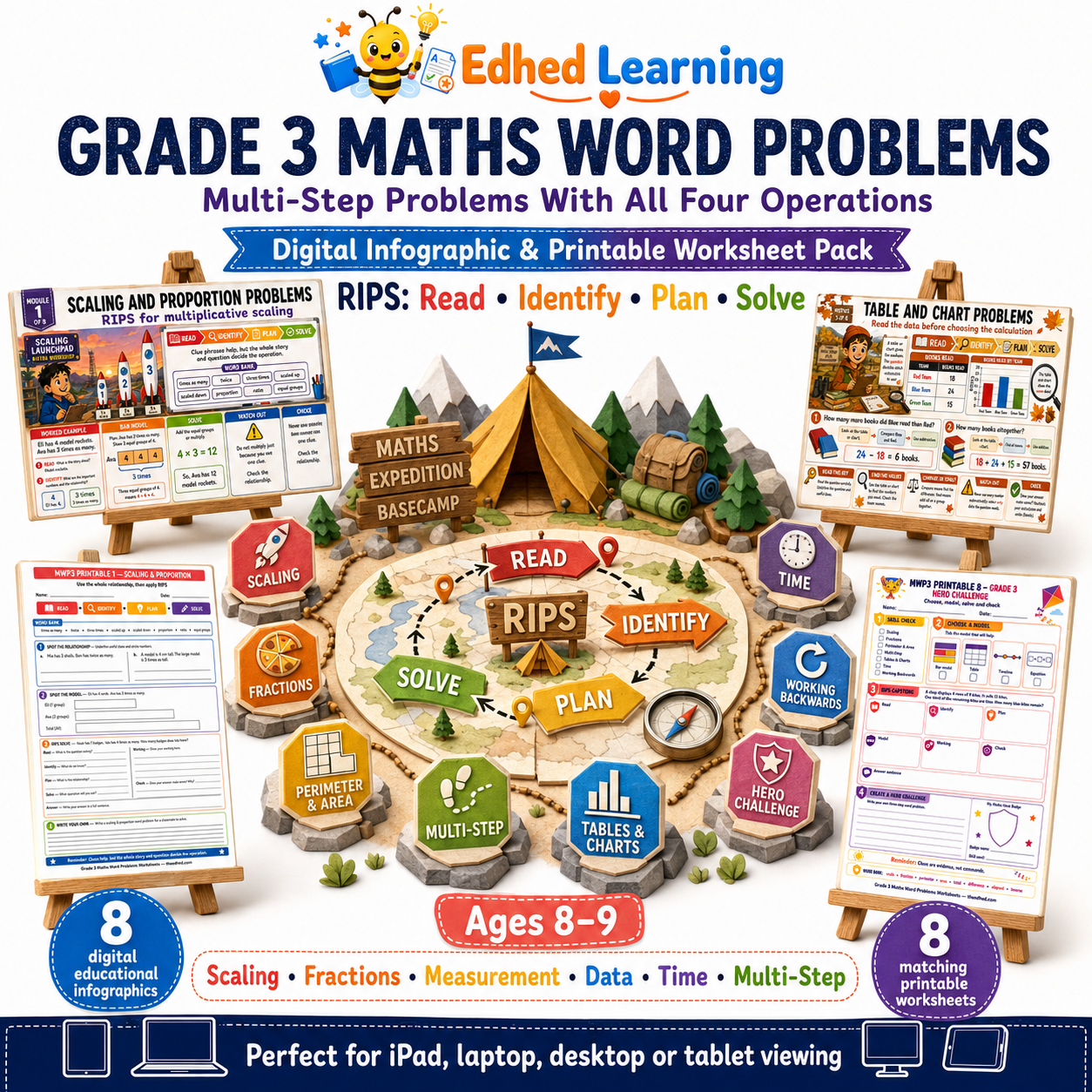 Grade 3 Maths Word Problems digital course and printable worksheets pack