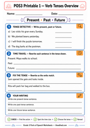 A4 printable Grade 3 verb tenses overview worksheet with writing activities