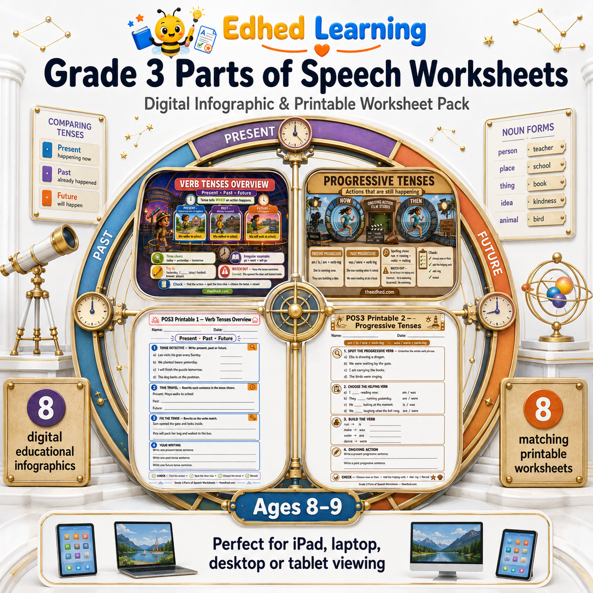 Grade 3 Parts of Speech Worksheets digital course with 8 infographics and 8 A4 printables for ages 8 to 9