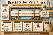 Brackets for Parenthesis Grade 3 teaching infographic