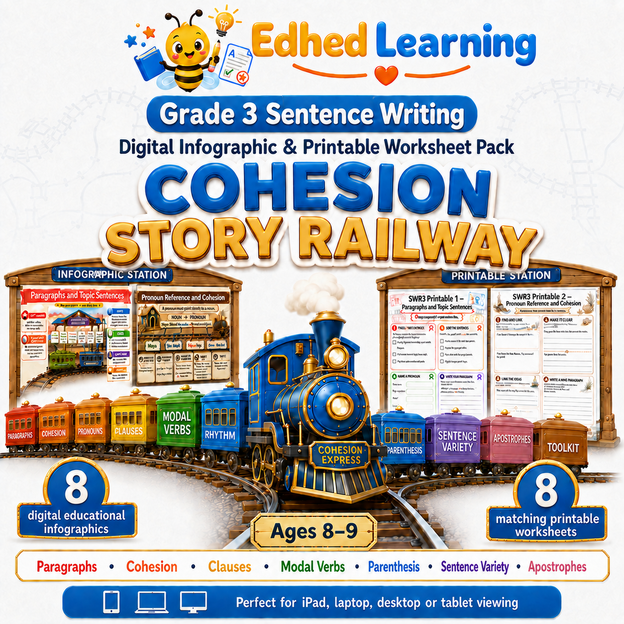 Grade 3 sentence writing worksheets digital course with 8 infographics and 8 printable worksheets for ages 8 to 9