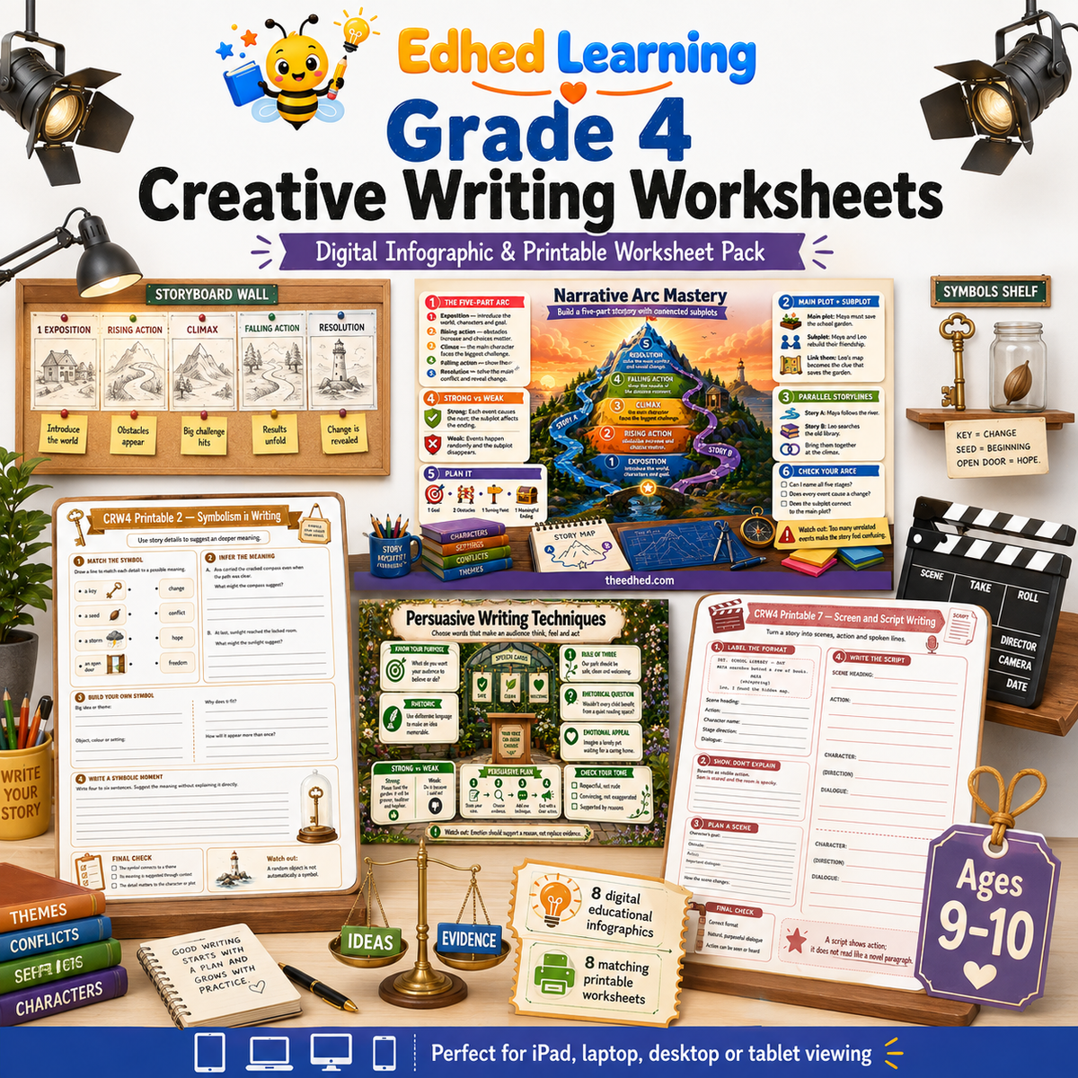 Grade 4 Creative Writing Worksheets digital infographic and printable worksheet pack for ages 9 to 10