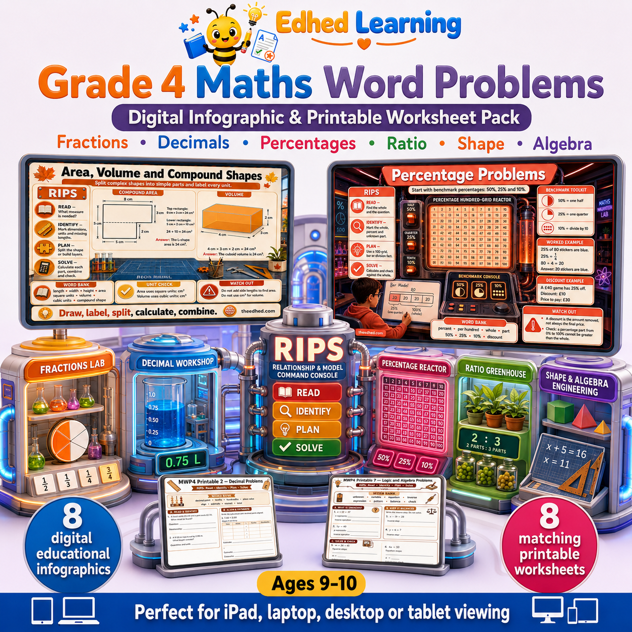 Grade 4 Maths Word Problems Worksheets digital course with 8 infographics and 8 printables for ages 9 to 10