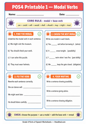 A4 Grade 4 Modal Verbs printable worksheet with identification, correction and writing activities