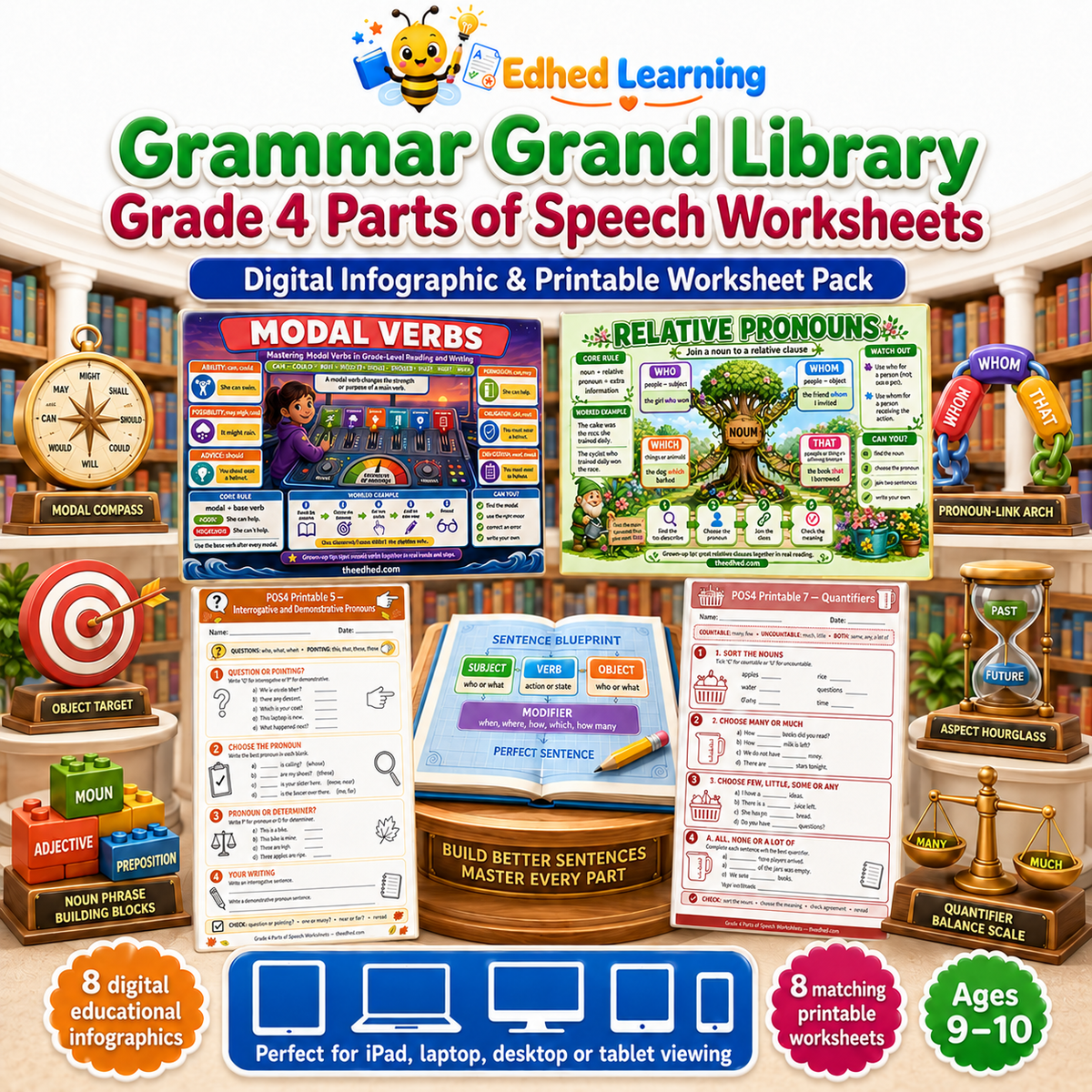 Grade 4 Parts of Speech Worksheets digital course with 8 infographics and 8 A4 printables for ages 9–10