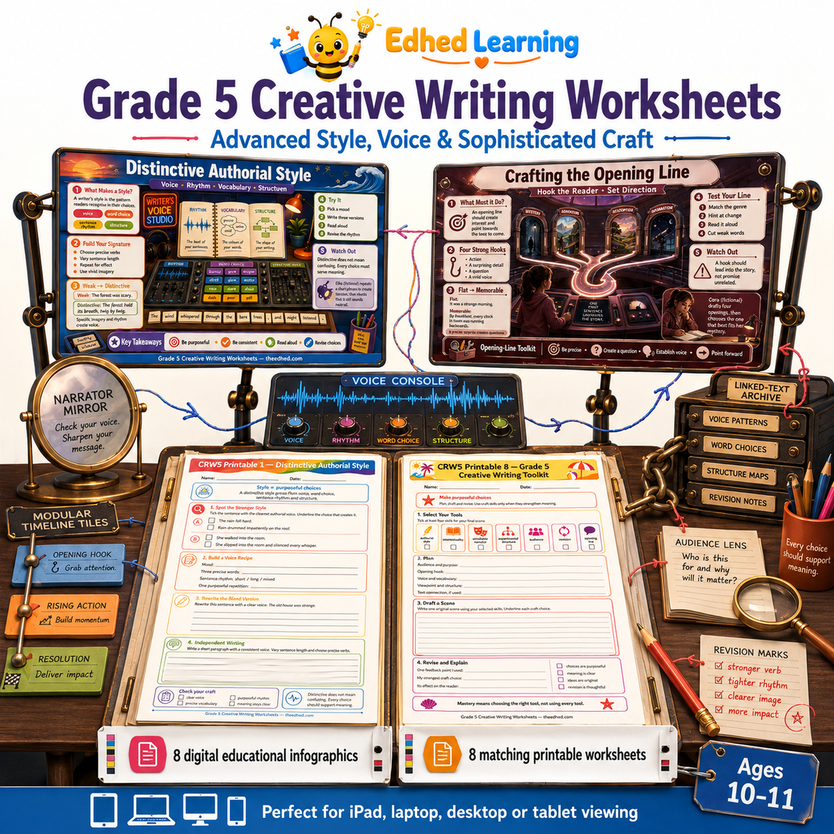 Grade 5 Creative Writing Worksheets digital course with 8 infographics and 8 A4 printables for ages 10–11 – Edhed Learning