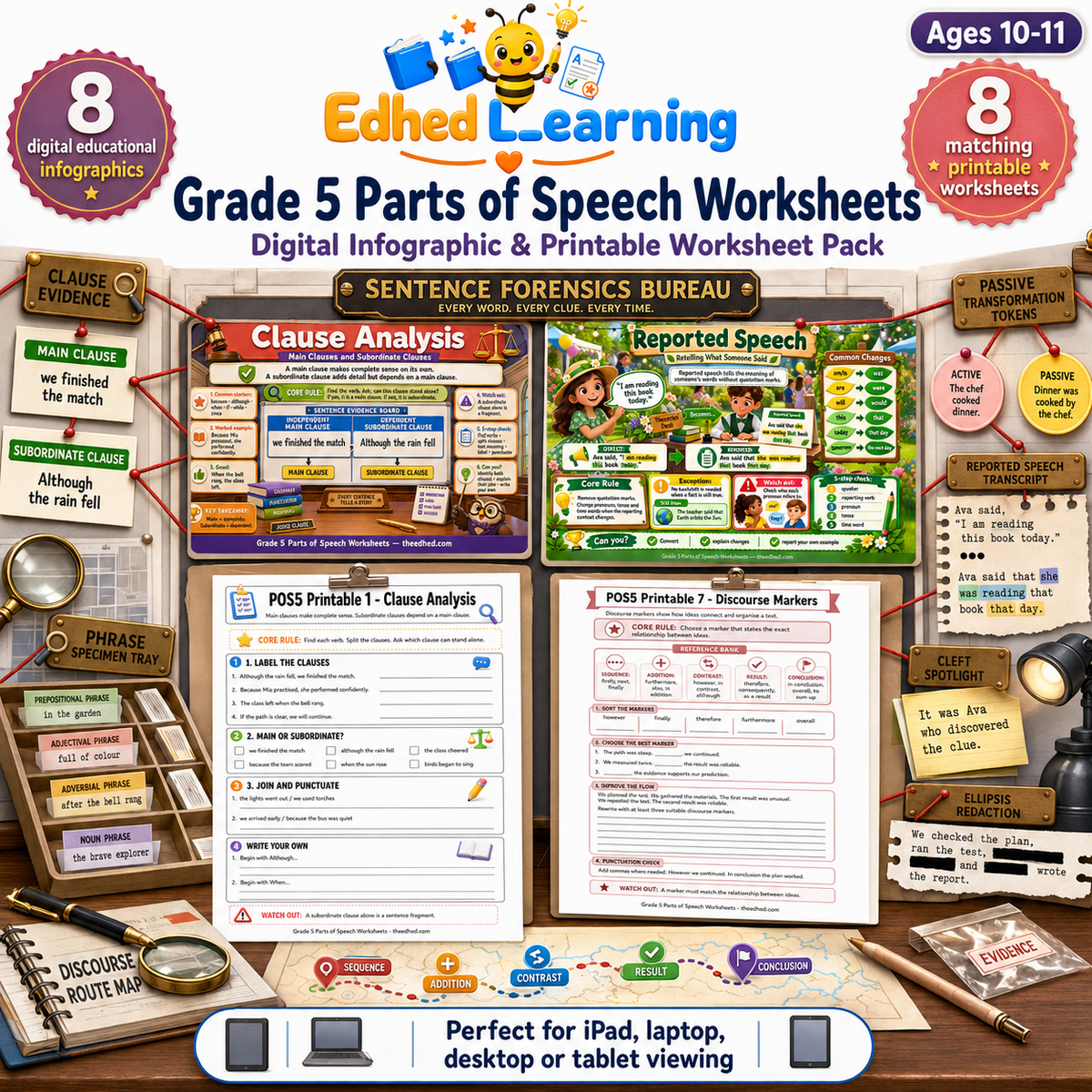 Grade 5 Parts of Speech Worksheets digital course with 8 infographics and 8 A4 printables for ages 10–11