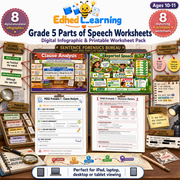 Grade 5 Parts of Speech Worksheets digital course with 8 infographics and 8 A4 printables for ages 10–11