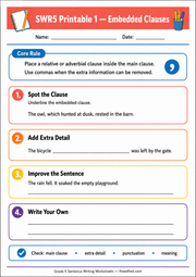 Embedded clauses A4 printable worksheet for Grade 5